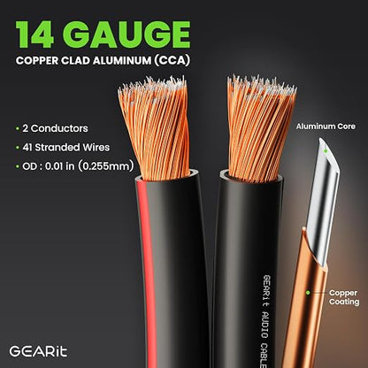 GEARit Speaker Wire 14 Gauge, Speaker Cable 500ft - Image 6