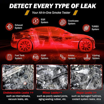 Smoke Leak Detector ，Automotive Smoke Machine， - Image 4