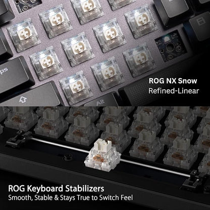 ASUS ROG Strix Scope II 96 Wireless Gaming Keyboard, Tri-Mode Connection - Image 5