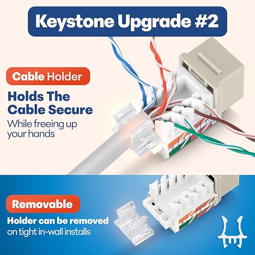Everest 45° Angled RJ45 Cat6 Keystone Jacks 50-Pack in Ivory - Image 4
