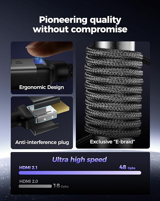 Silkland 10K 8K HDMI 2.1 Cable 15FT, Ultra High Speed HDMI Cable 48Gbps - Image 3