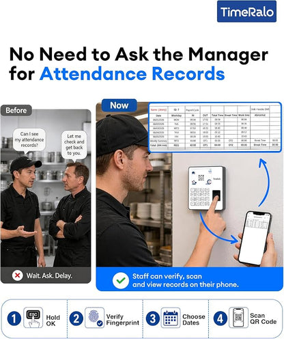 Cloud-Based Time Clock for Small Businesses, 3-in-1 Fingerprint Attendance - Image 2