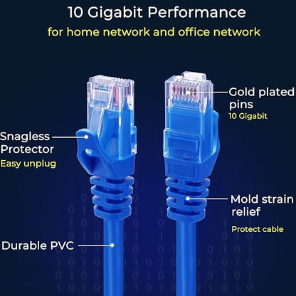 Rapink Patch Cables Cat6 3ft, Ethernet Patch Cable 10G Support, Cat 6 Patch - Image 4