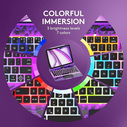 GUSGU Transparent Case with Wireless Keyboard only - Image 7