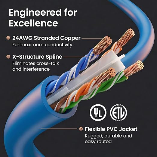 GEARit Cat 6 Patch Cables 1 ft Blue - Image 3