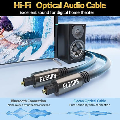 Elecan Optical Audio Cable 100 Ft Digital Audio Toslink Cable Cord-Fiber - Image 4