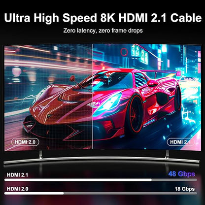 Fiber Optic HDMI Cable 100FT, 8K Long HDMI 2.1 Cable, 48Gbps Ultra High Speed - Image 2