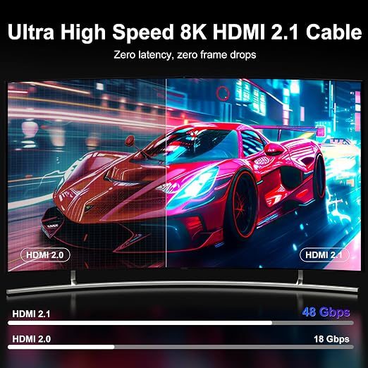 Fiber Optic HDMI Cable 100FT, 8K Long HDMI 2.1 Cable, 48Gbps Ultra High Speed - Image 2