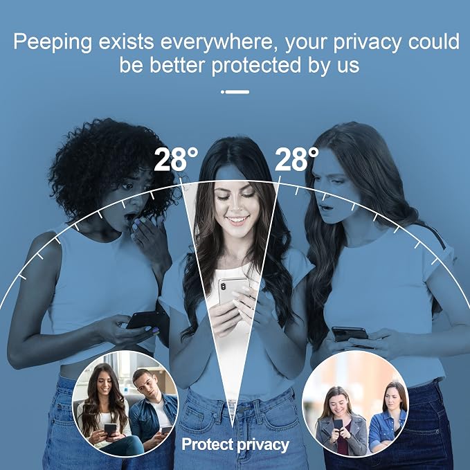Compatible for iPhone 12/iPhone 12 Pro Privacy Screen Protector 6.1 Inch - Image 5