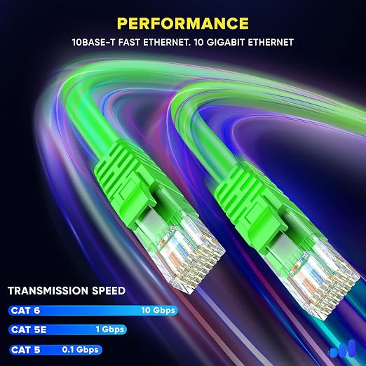 Maximm Cat 6 Ethernet Cable - Image 4