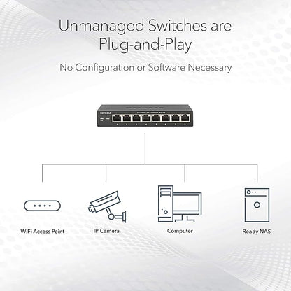 NETGEAR 8-Port 1G/10G Multi-Gigabit Ethernet Unmanaged Switch - - Image 3