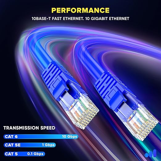 Maximm Cat 6 Ethernet Cable - 8 ft - High-Speed LAN - Image 4
