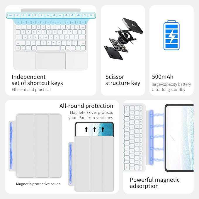Keyboard Case for iPad 10th Generation and iPad 11th, Magnetic Detachable - Image 3