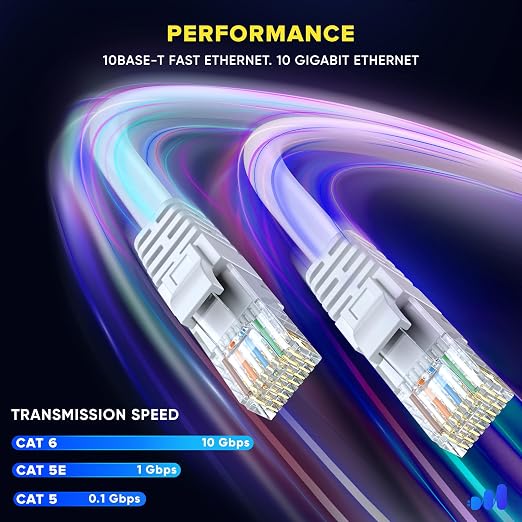 Maximm Cat 6 Ethernet Cable - 30 ft - High-Speed LAN - Image 4