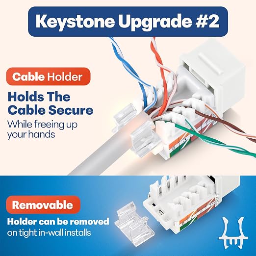 Everest 45° Angled RJ45 Cat6A Keystone Jacks 10-Pack in White - Image 4