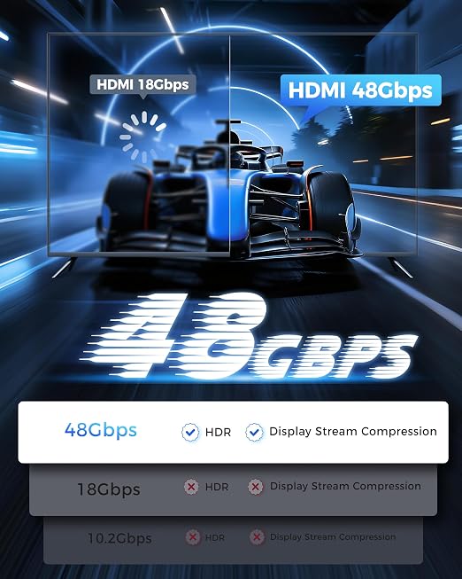 HDMI Cable 6FT 2Pack - Image 6