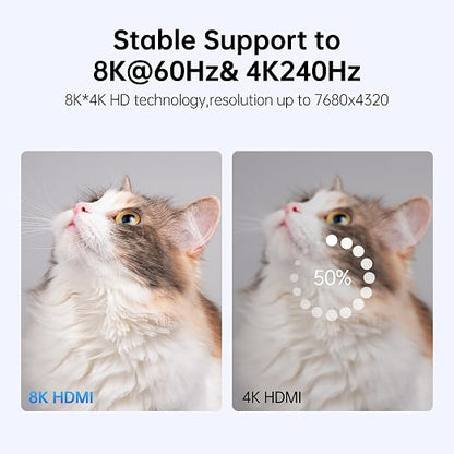 Fiber Optic HDMI Cable 50 FT, 8K Thin HDMI 2.1 Cable, HDMI Cord 48Gbps Ultra - Image 4