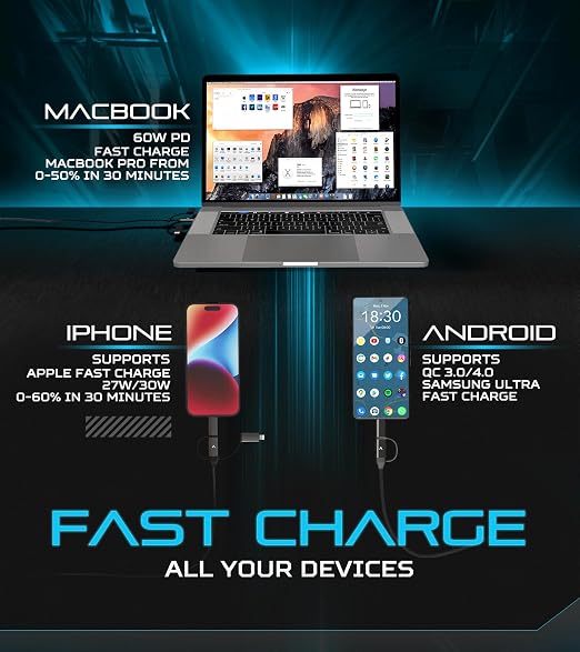 Futurizta Tech Zeus-X 6 in 1 Universal Multi Cable Fast Charging 60W Laptop PD - Image 4