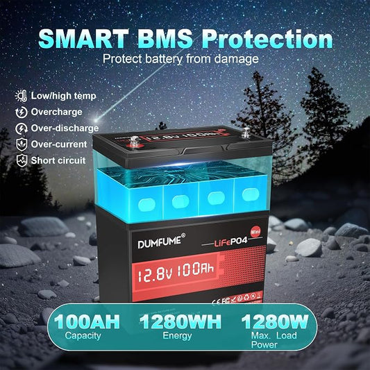 2 pack 12V 100Ah Mini LiFePO4 Lithium Battery, 100A BMS 1280Wh BCI Group 24 - Image 2