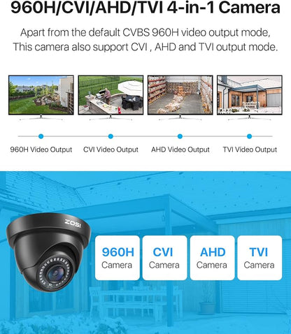ZOSI 2.0MP FHD 1080p Dome Camera Housing Outdoor Indoor, 80ft IR Night Vision - Image 2