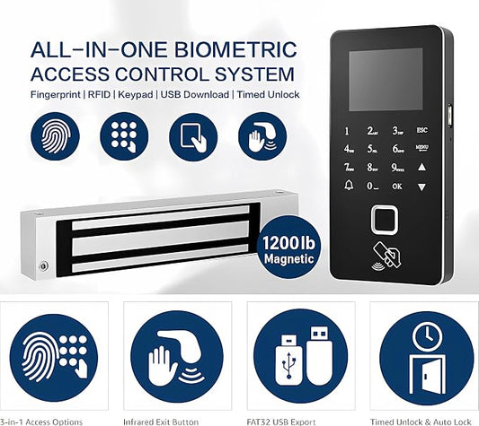 Biometric Access Control System - Image 2