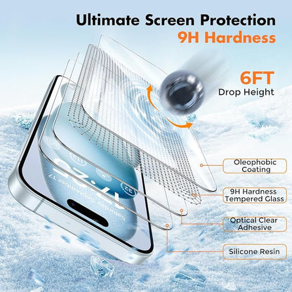 UNBREAKcable 2-Pack Screen Protector - Image 4