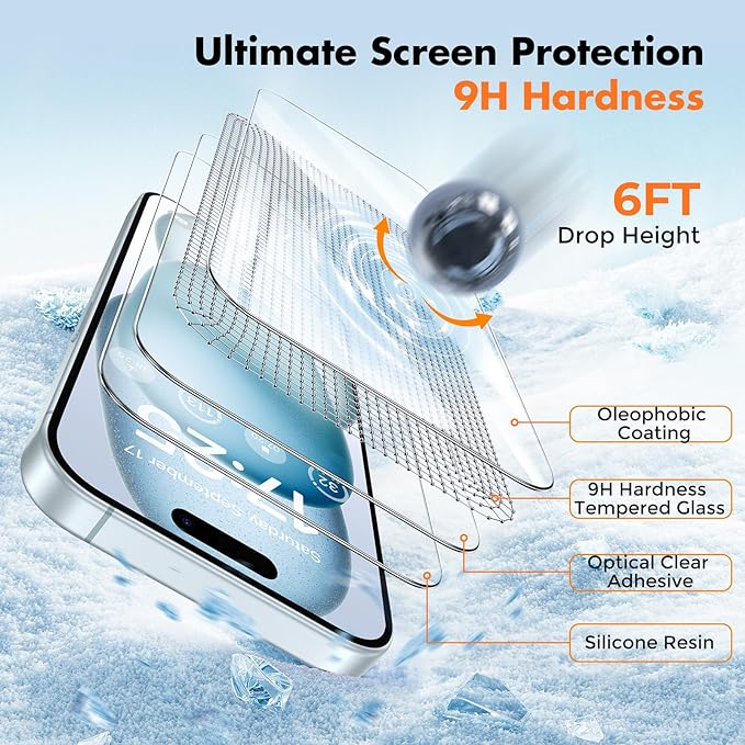 UNBREAKcable 2-Pack Screen Protector - Image 3