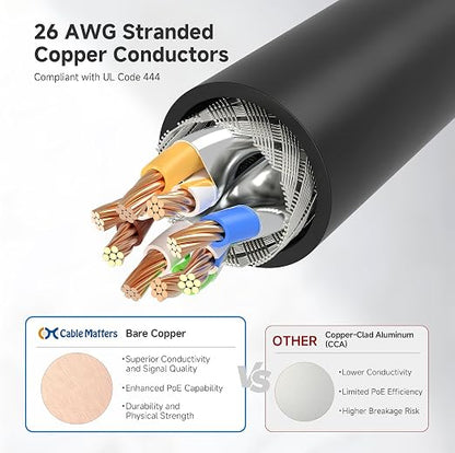 Cable Matters 10Gbps Snagless Shielded Cat 6A Ethernet Cable - 25ft - Image 5