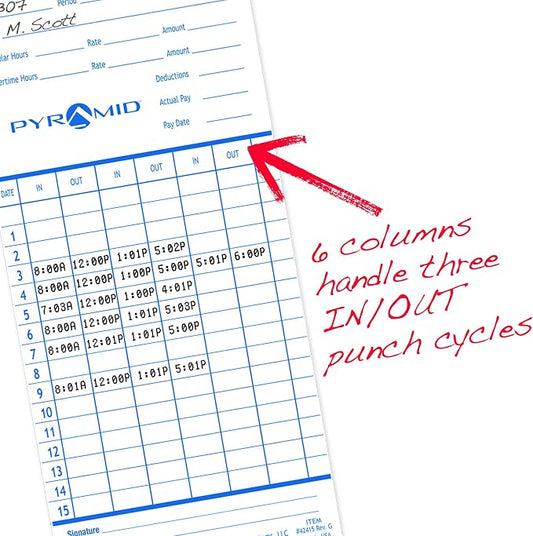Pyramid Time Systems - Image 2