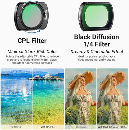 NEEWER Filter Set Compatible - Image 4