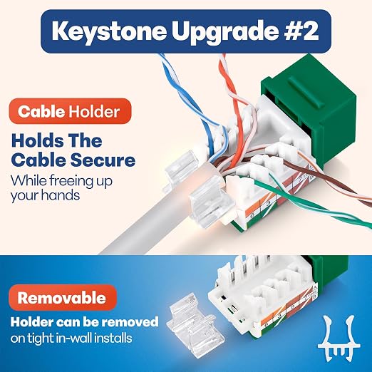 Everest 45° Angled RJ45 Cat6A Keystone Jacks 10-Pack in Green - Image 4