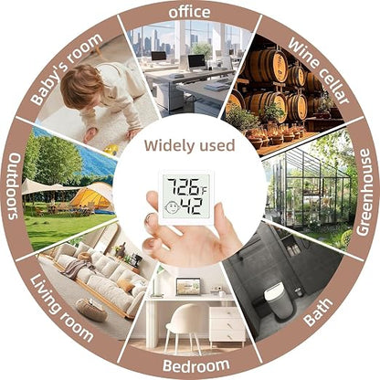 Mini Humidity Meter Hygrometer 12 Pack Room Thermometer Indoor Digital - Image 7