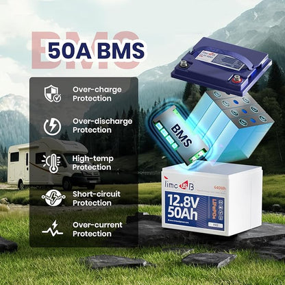 12V 50Ah Pro LiFePO4 Battery, 15000+ Cycles Timeusb Battery - Image 5