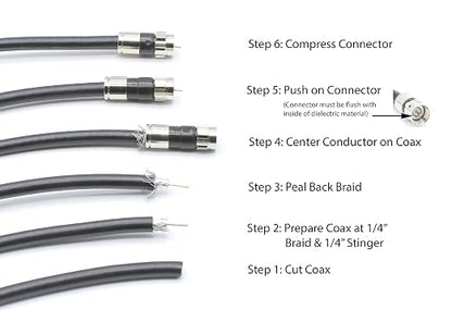 THE CIMPLE CO Solid Copper Coaxial Cable 10 FT - Image 9