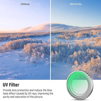 NEEWER ND Filter Kit Compatible - Image 4