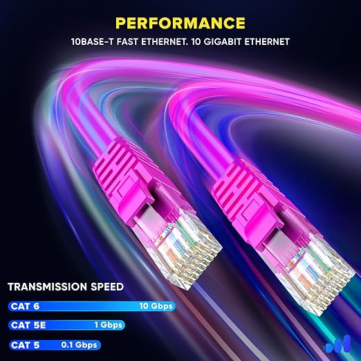 Maximm Cat 6 Ethernet Cable 40 ft - Image 4