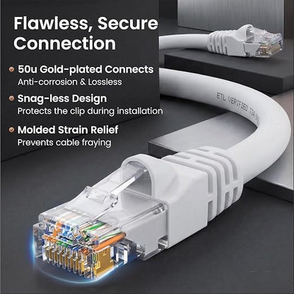 GEARit Cat 6 Ethernet Cable Cat6 Network Patch, Snagless Cord, Internet - Image 4