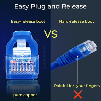 Rapink Patch Cables Cat6 3ft, Ethernet Patch Cable 10G Support, Cat 6 Patch - Image 6