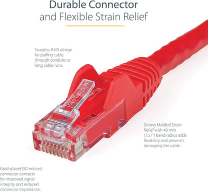 StarTech 35ft CAT6 Ethernet Cable - Image 3