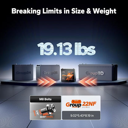 LiTime 12V 100Ah Xtra-Mini Bluetooth Small LiFePO4 Battery - Image 2
