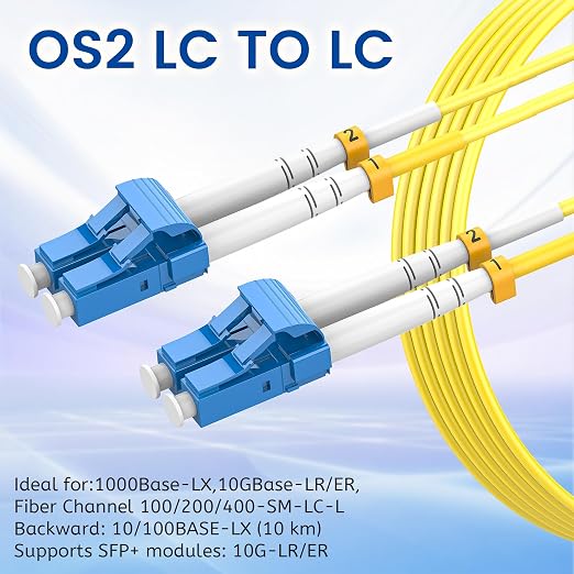 6-Pack 0.2m OS2 LC to LC Fiber Patch Cable, 1G/10Gb 9/125um Single Mode Duplex - Image 3