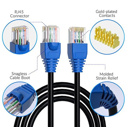 Cat6 Outdoor Ethernet Cable 500 FT, Heavy Duty Double Jackets Internet Cord - Image 2