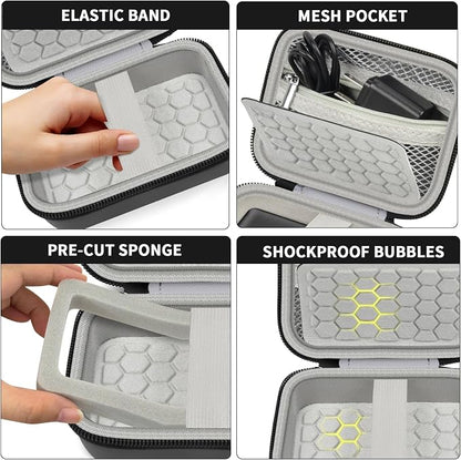 Comecase Carrying & Protective Case - Image 3
