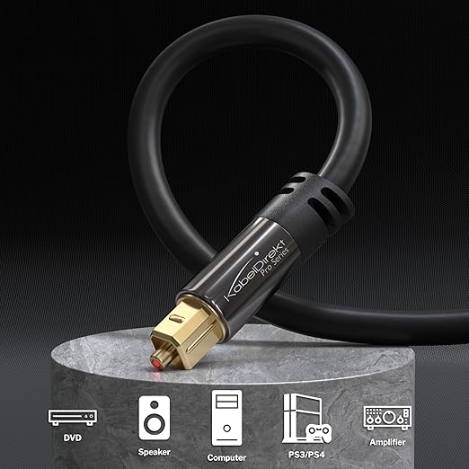 TOSLINK – Optical Audio Cable – 3ft – Designed in Germany – Fiber Optic Cable - Image 2