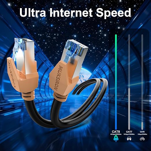 Cat 8 Ethernet Cable 6 ft 2 Pack, 40Gbps High Speed Gaming Network Cable - Image 3