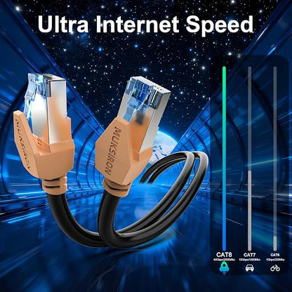 Cat 8 Ethernet Cable 6 ft 2 Pack, 40Gbps High Speed Gaming Network Cable - Image 3