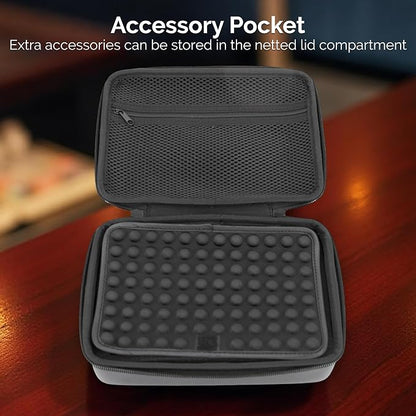 CASEMATIX Travel Case Compatible - Image 7