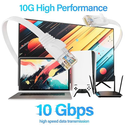 Cat 6 Flat Ethernet Cable 7 FT, UTP 10Gbps High-Speed Cat6 Ethernet Cable - Image 2