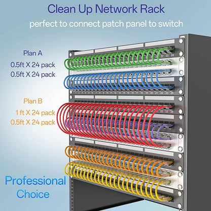 Cat6a Patch Cables 2ft Slim, Cat6 Ethernet Patch Cable Pure Copper, Flexible - Image 6