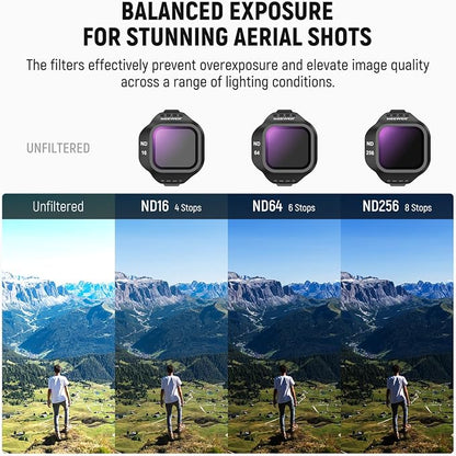 NEEWER CPL ND Filter Set Compatible - Image 3